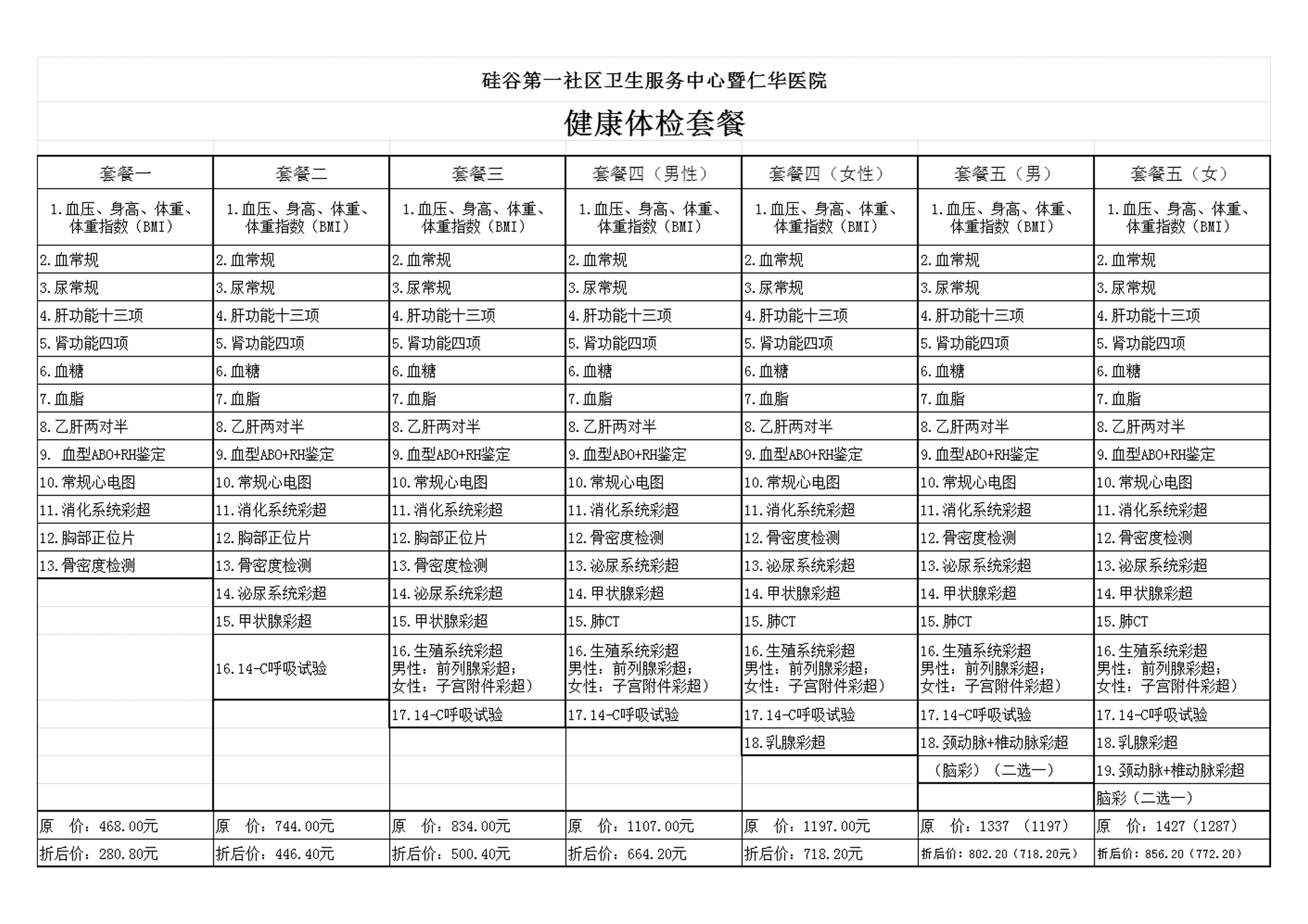 仁华医院优惠项目